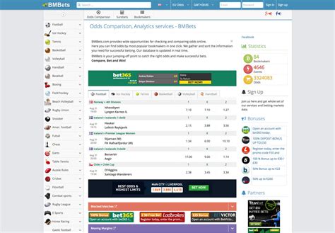 surebet review|Best Surebet Scanners » Detailed Review & Comparison 2024.